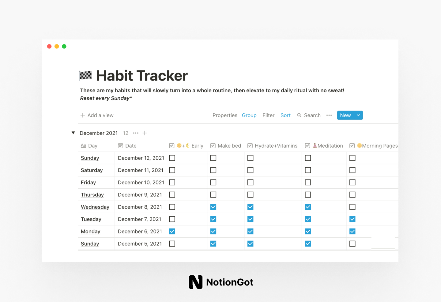 10  Notion Templates for Habit Tracking Best Notion Templates For