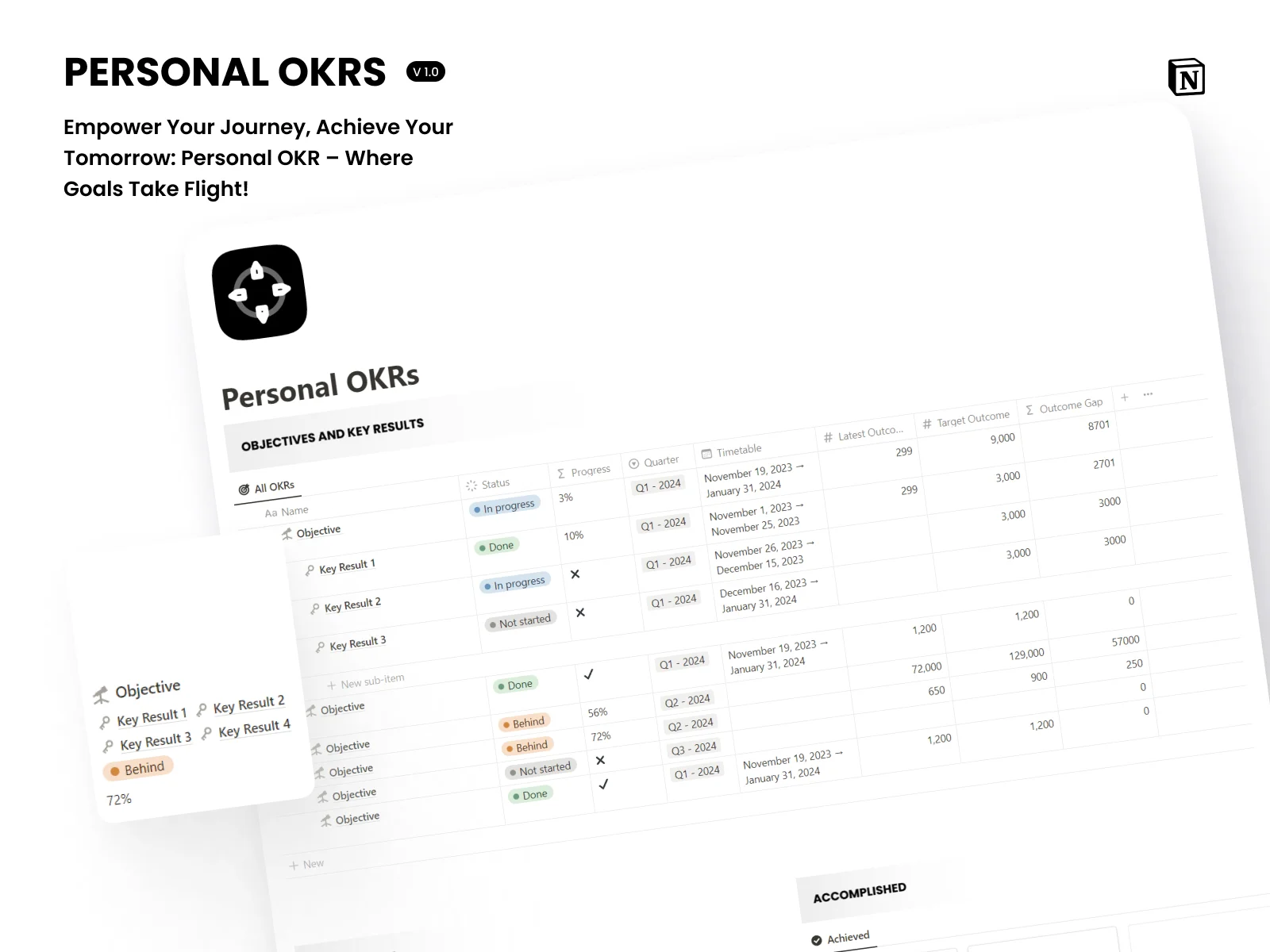 Free Notion Personal OKRs