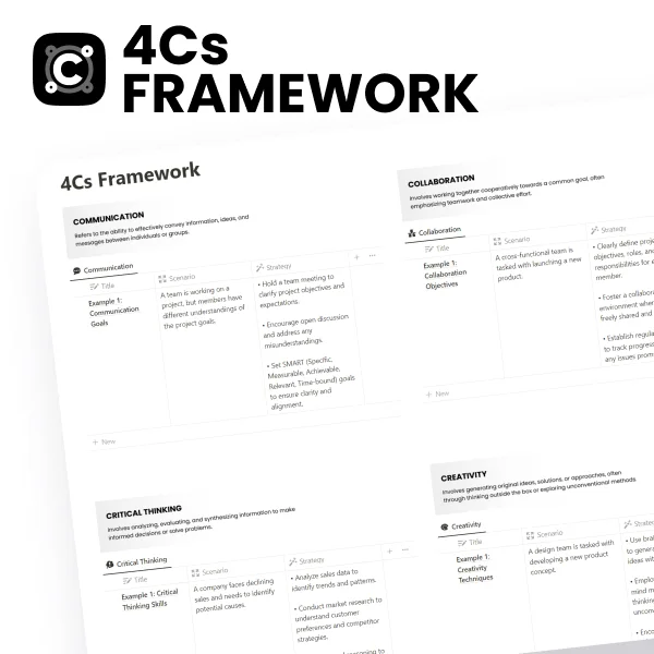 Notion 4Cs Framework - Free Notion 4Cs Framework Template