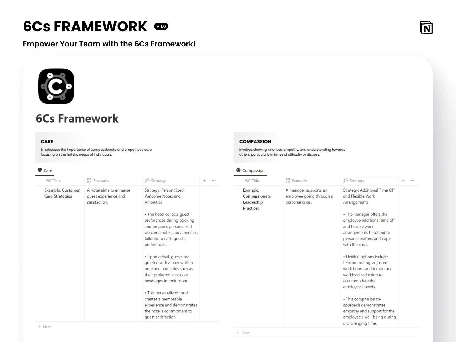 Notion 6Cs Framework - Free Notion 6Cs Framework Template