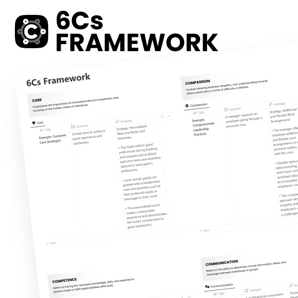 Notion 6Cs Framework - Free Notion 6Cs Framework Template