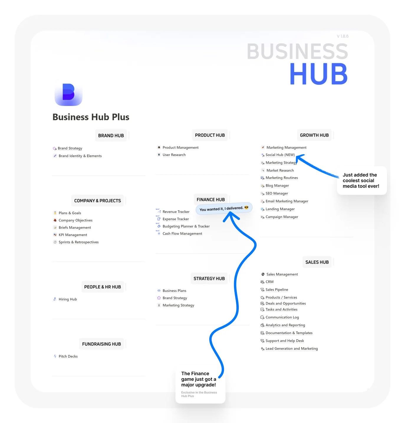 Business Hub Notion Template