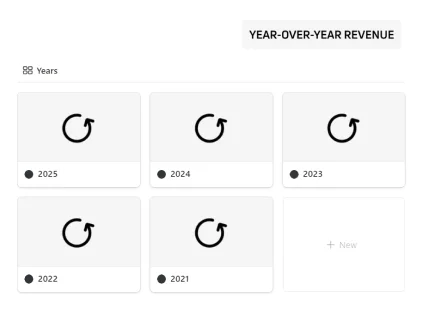 year over year revenue