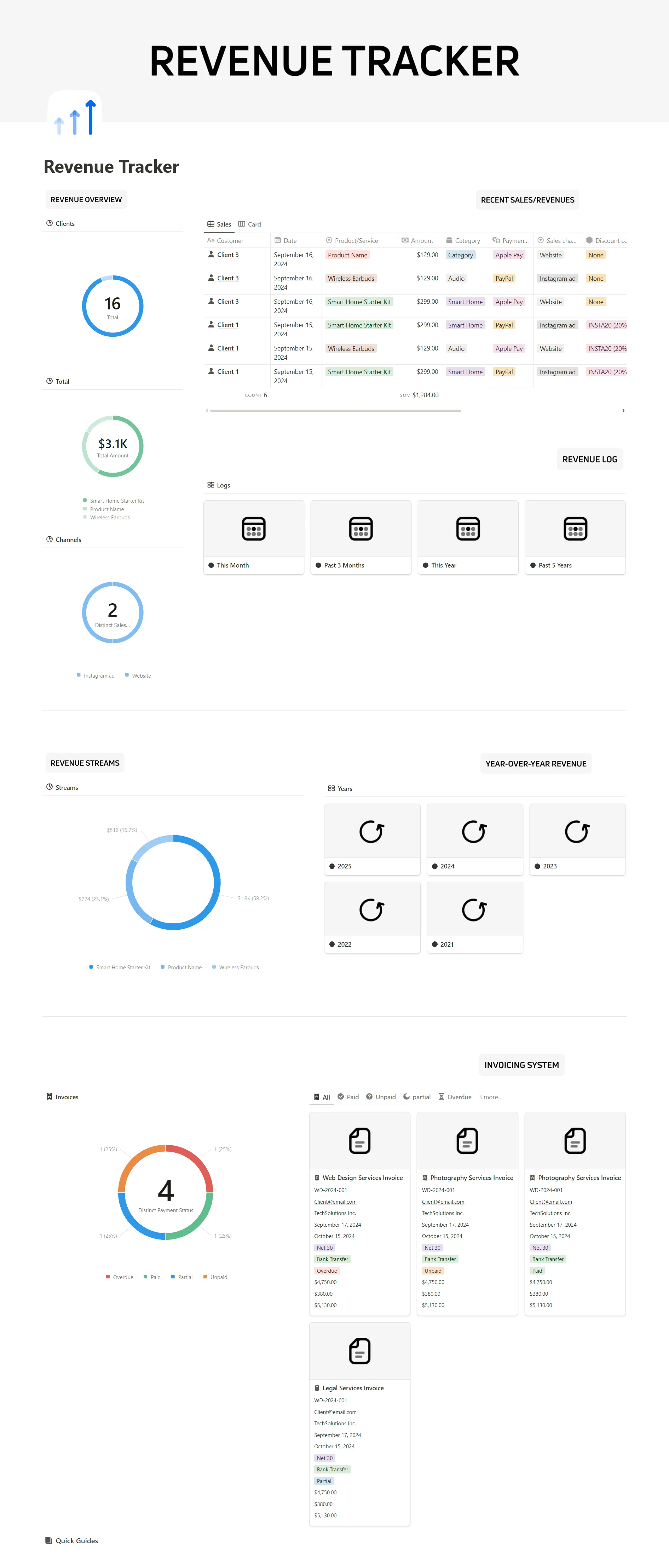 Business Revenue Tracker Notion Template