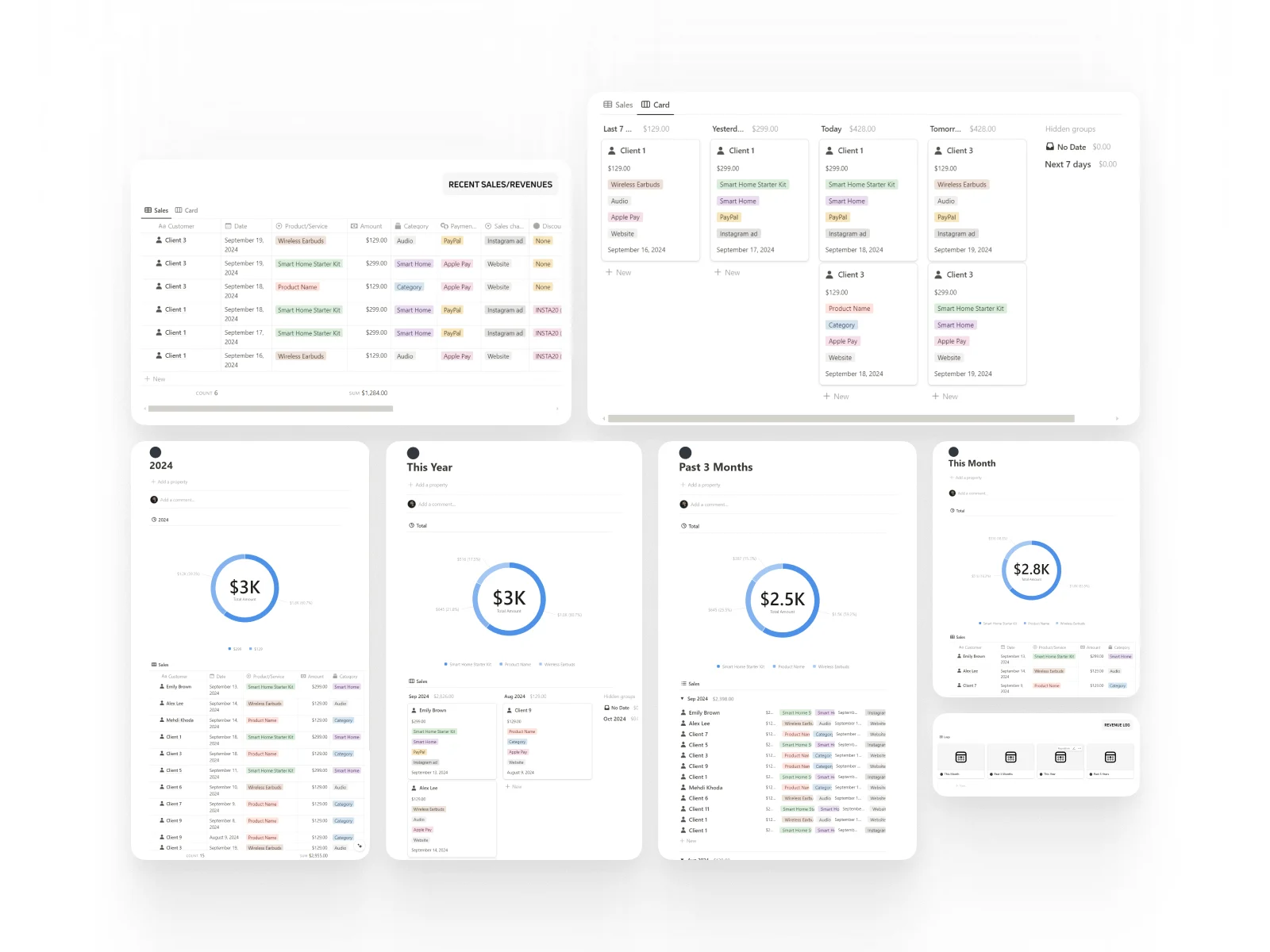 Multi-View Sales Log​