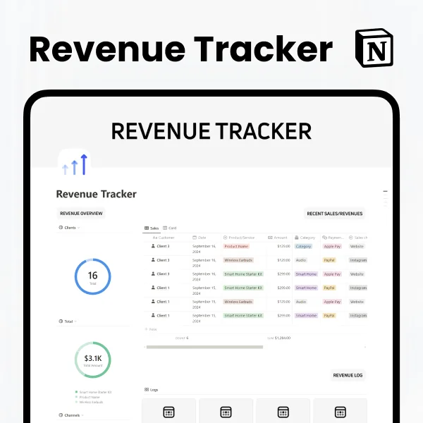 Notion Business Revenue Tracker Template