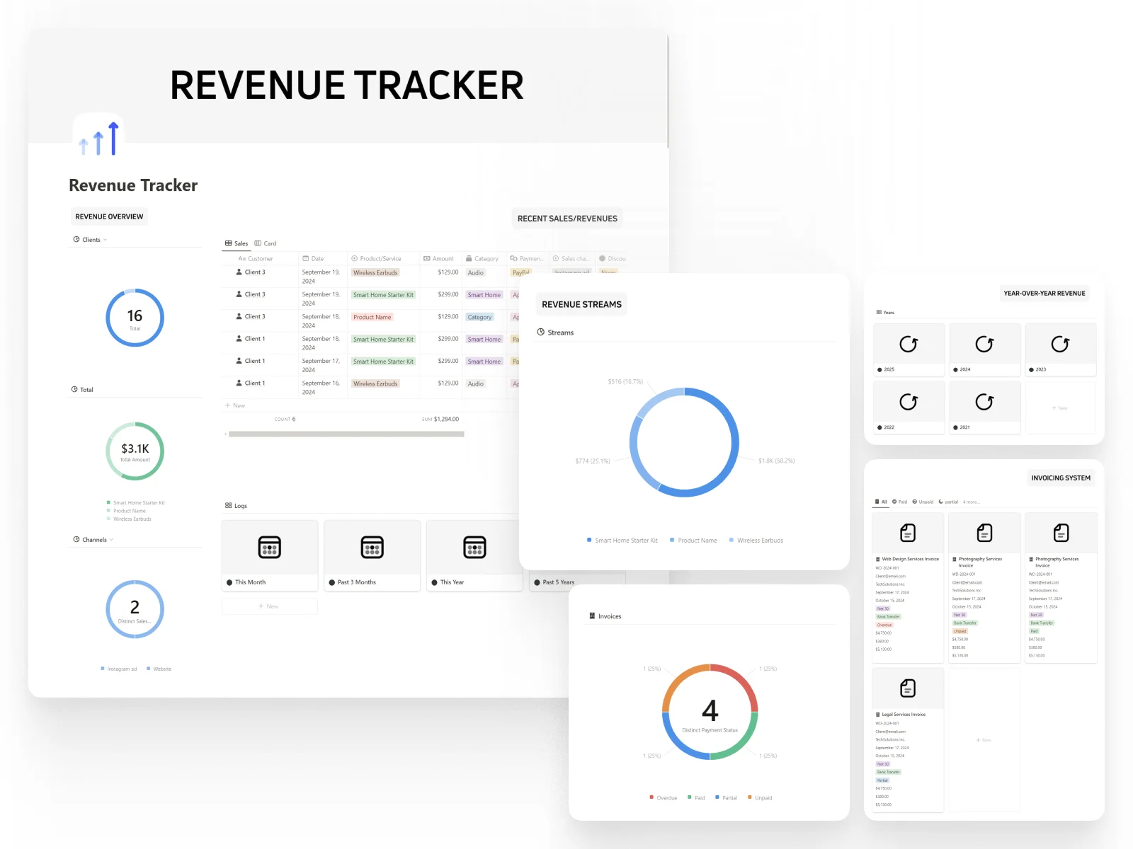 Revenue Dashboard​