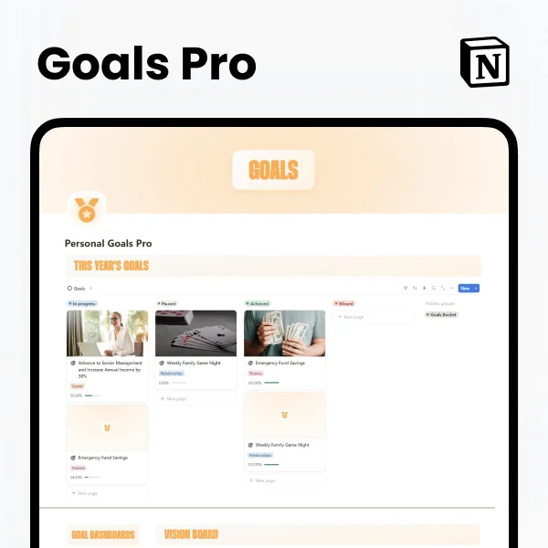 Best Notion Goals Tracker Template