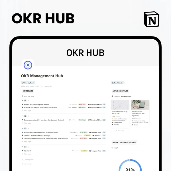 Notion OKR Management Hub Template