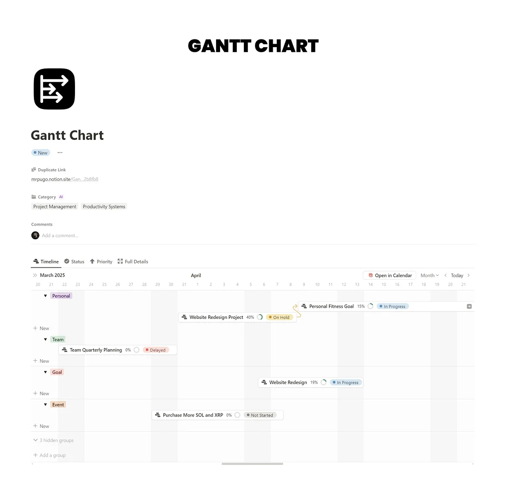Gantt Chart