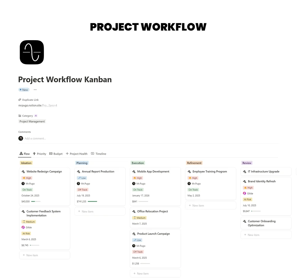 Project Workflow Kanban