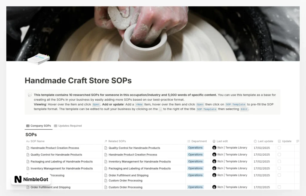 Handmade Craft Store SOPs