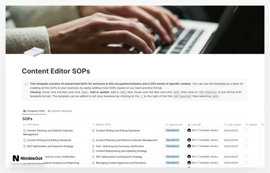 Content Editor SOPs
