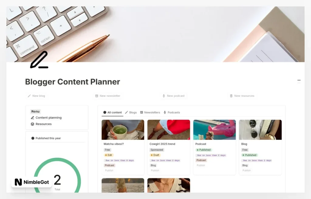 Blogger Content Planner