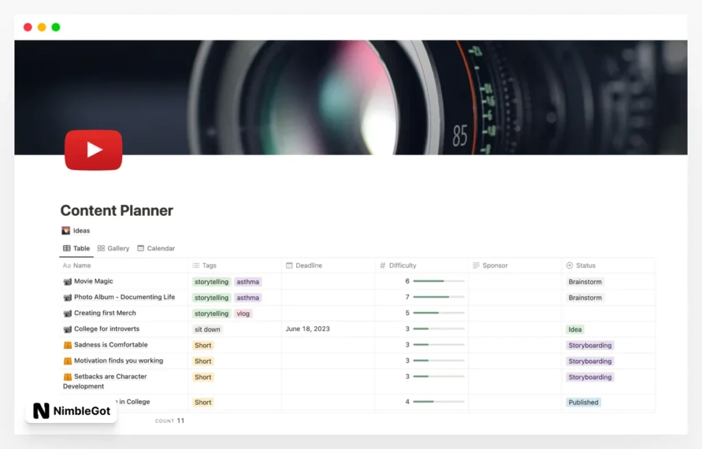 Content Planner