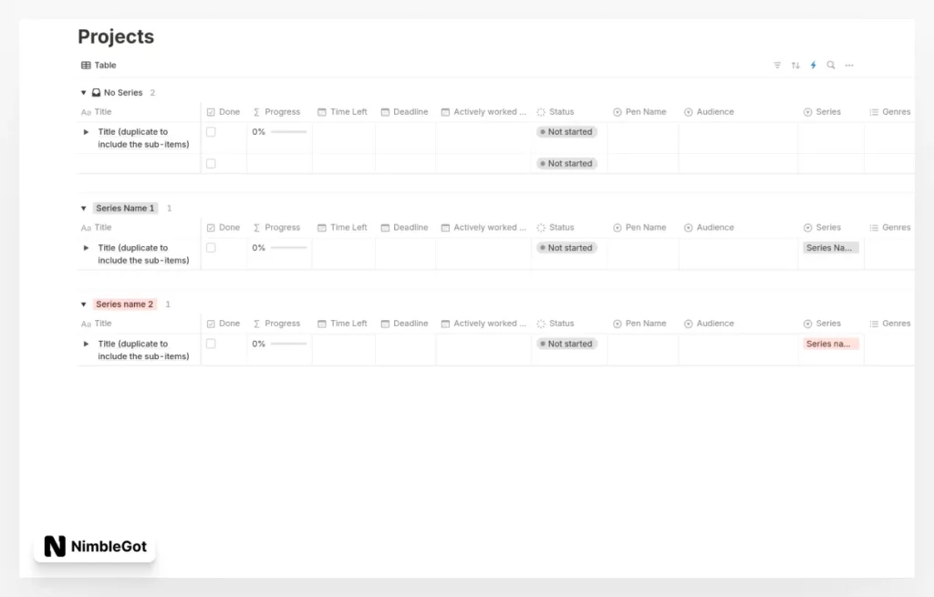 Author Project Database