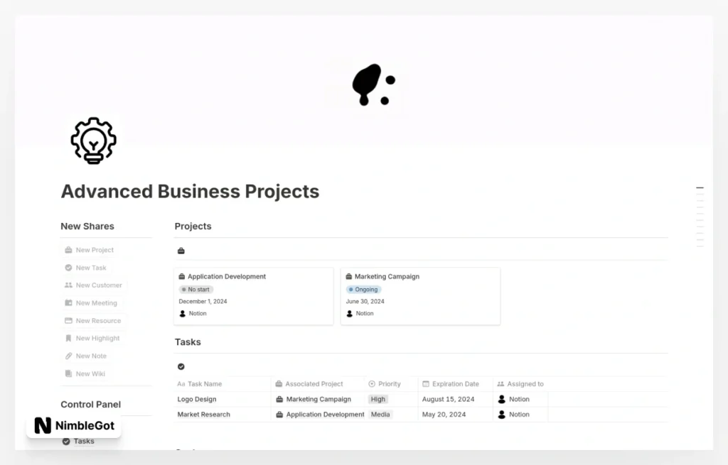 Advanced Business Projects