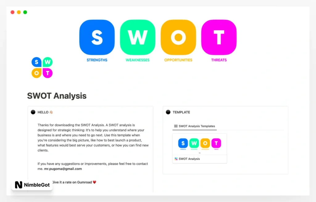 SWOT Analysis