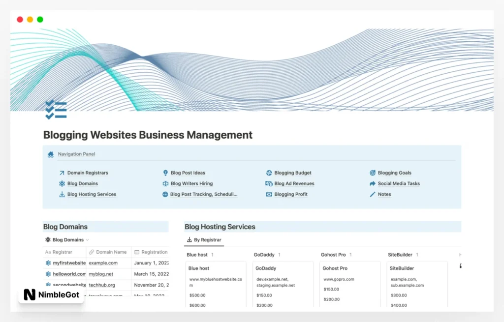 Blogging Websites Business Management