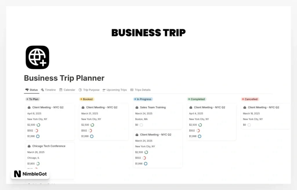 Business Trip Planner