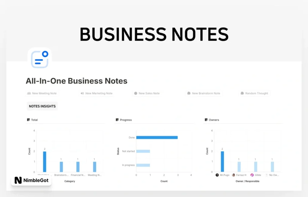 All-In-One Business Notes