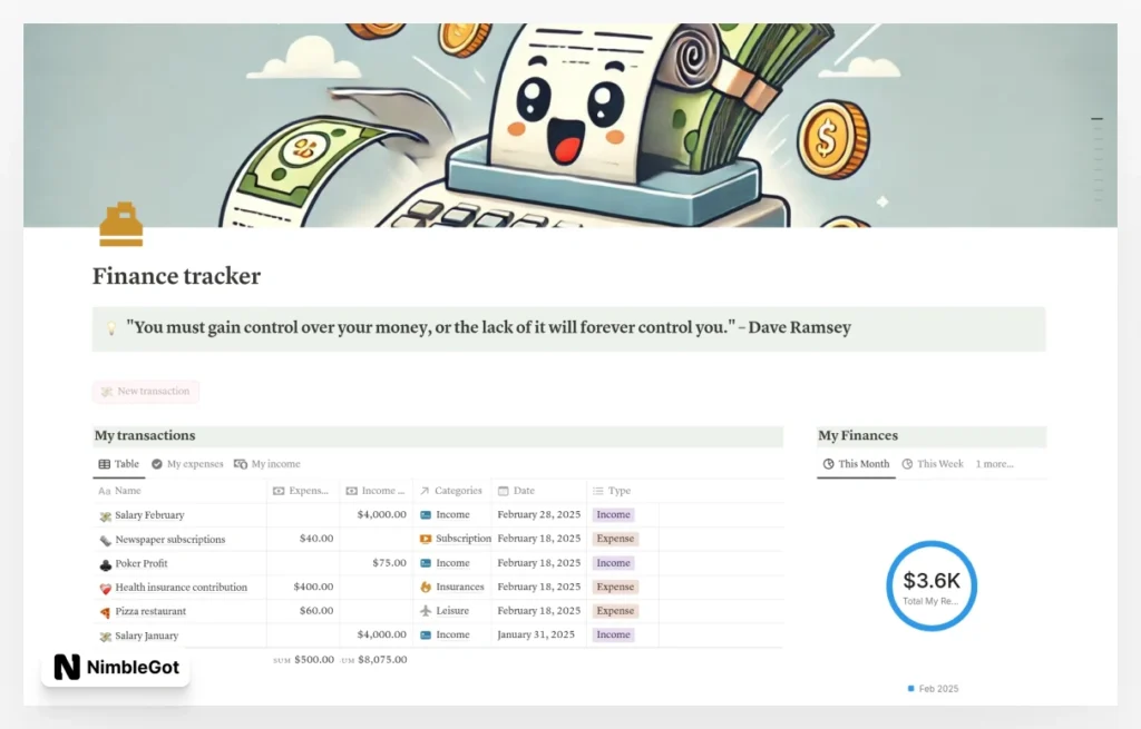 Finance Tracker – Budget & Expense Dashboard