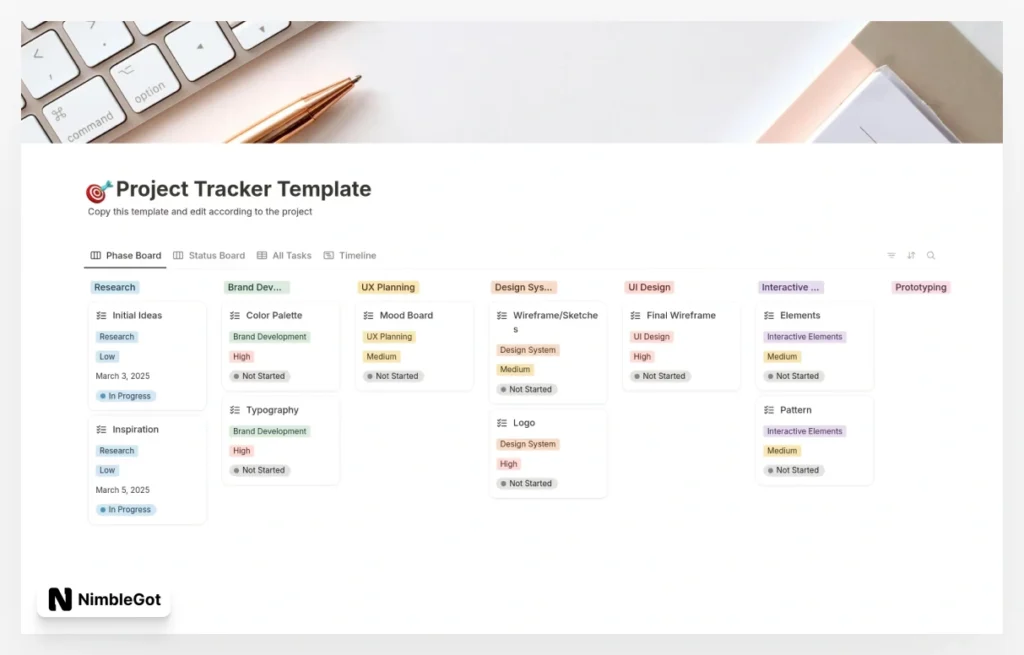 Project Tracker