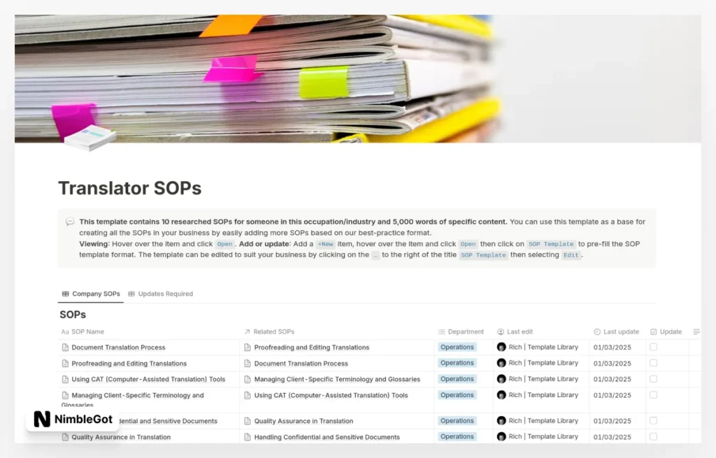 Translator SOPs