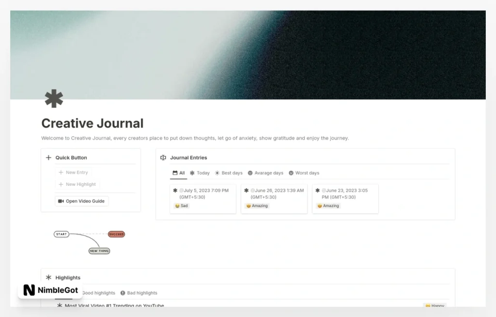 Creative Journal