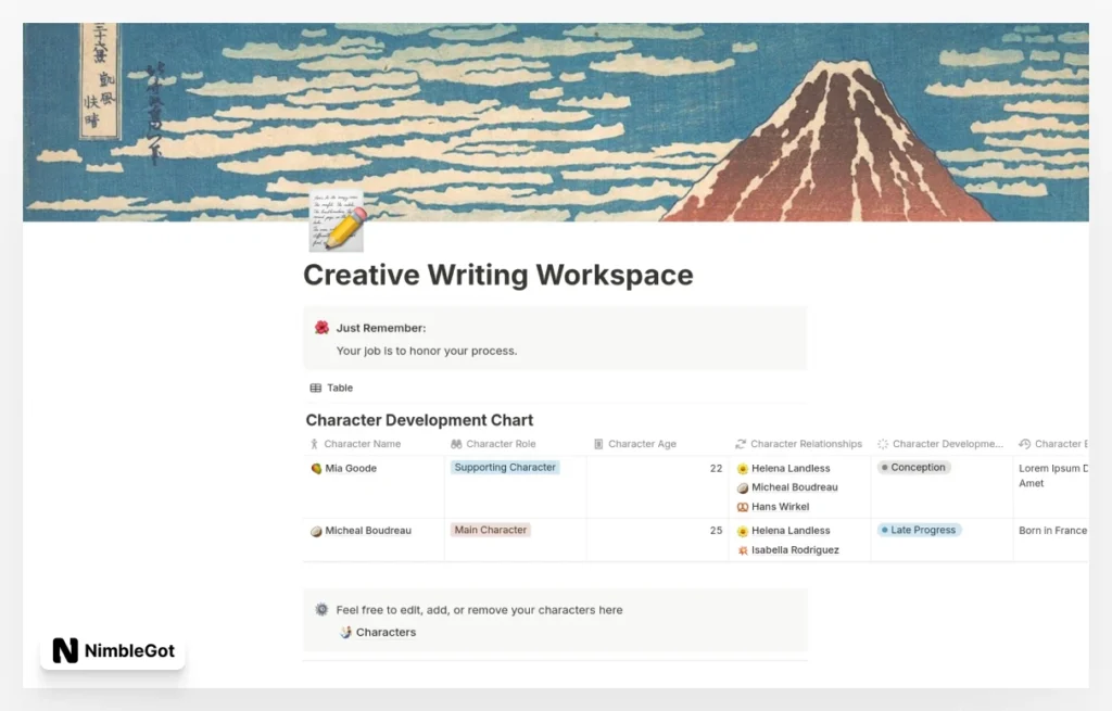 Creative Writing Workspace