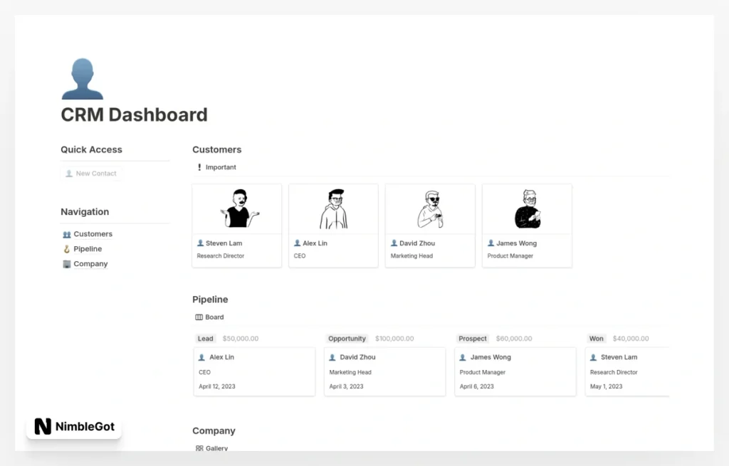 CRM Dashboard