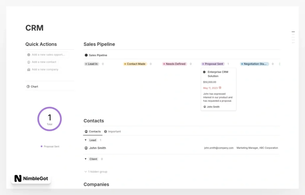 Customer Relationship Management