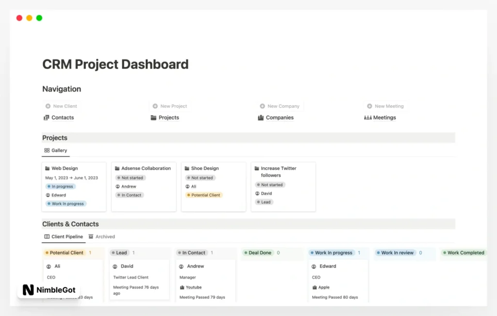 CRM Project Dashboard