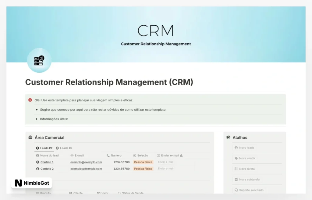 Customer Relationship Management (CRM)