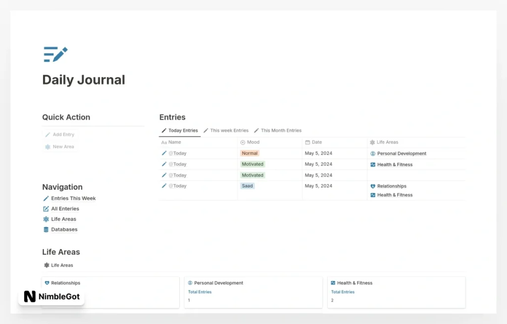 Daily Journal