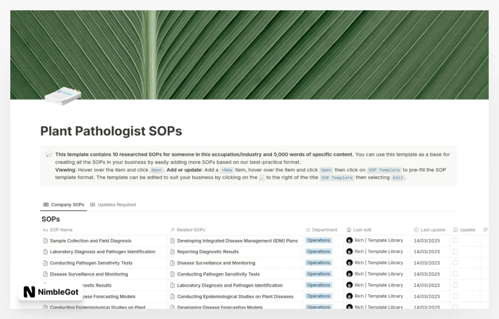Plant Pathologist SOPs