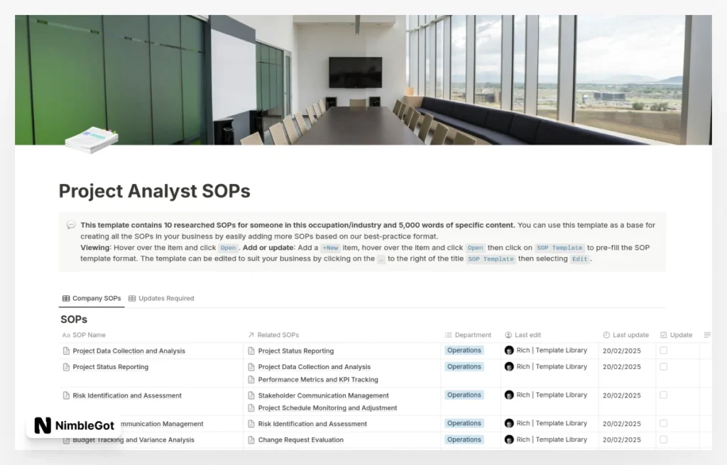 Project Analyst SOPs