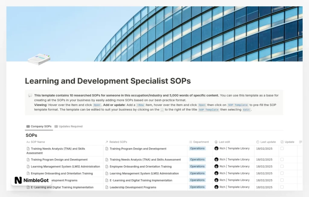 Learning and Development Specialist SOPs