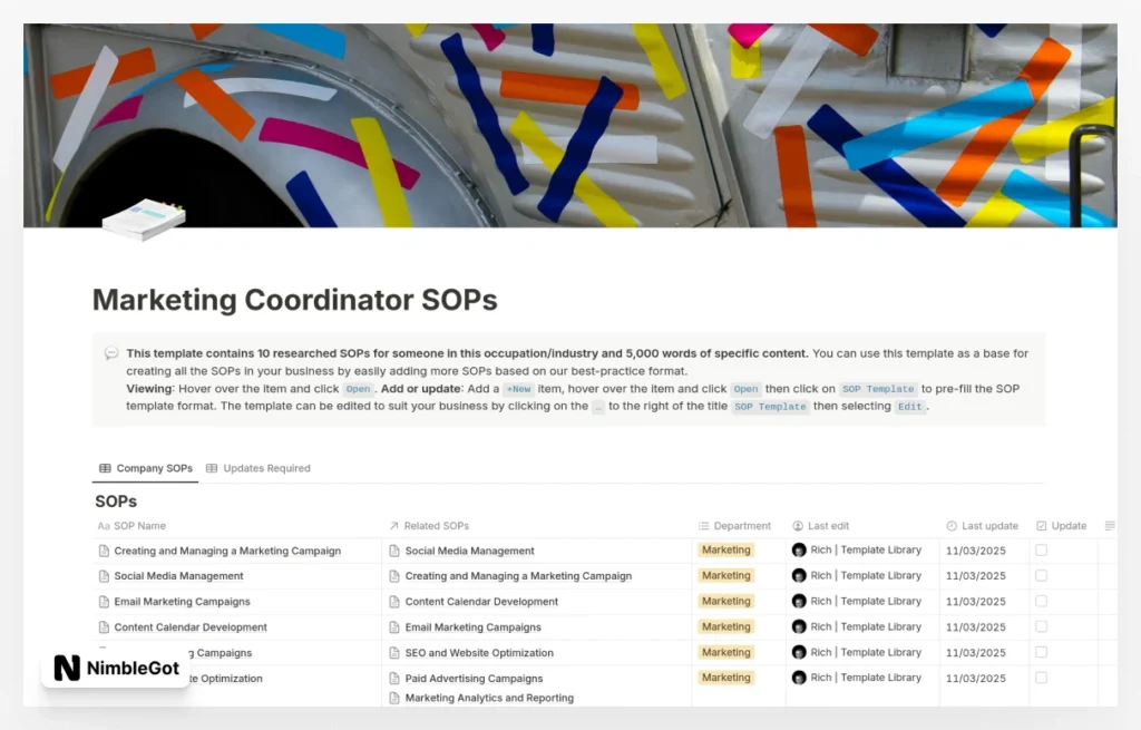 Marketing Coordinator SOPs