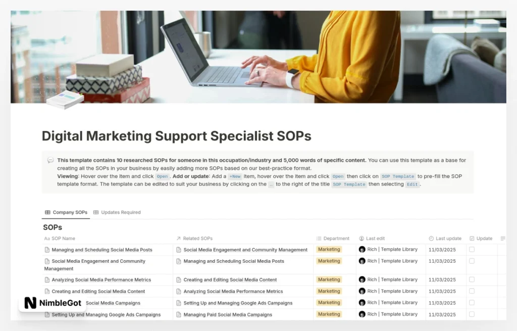Digital Marketing Support Specialist SOPs