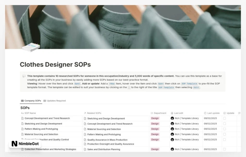 Clothes Designer SOPs