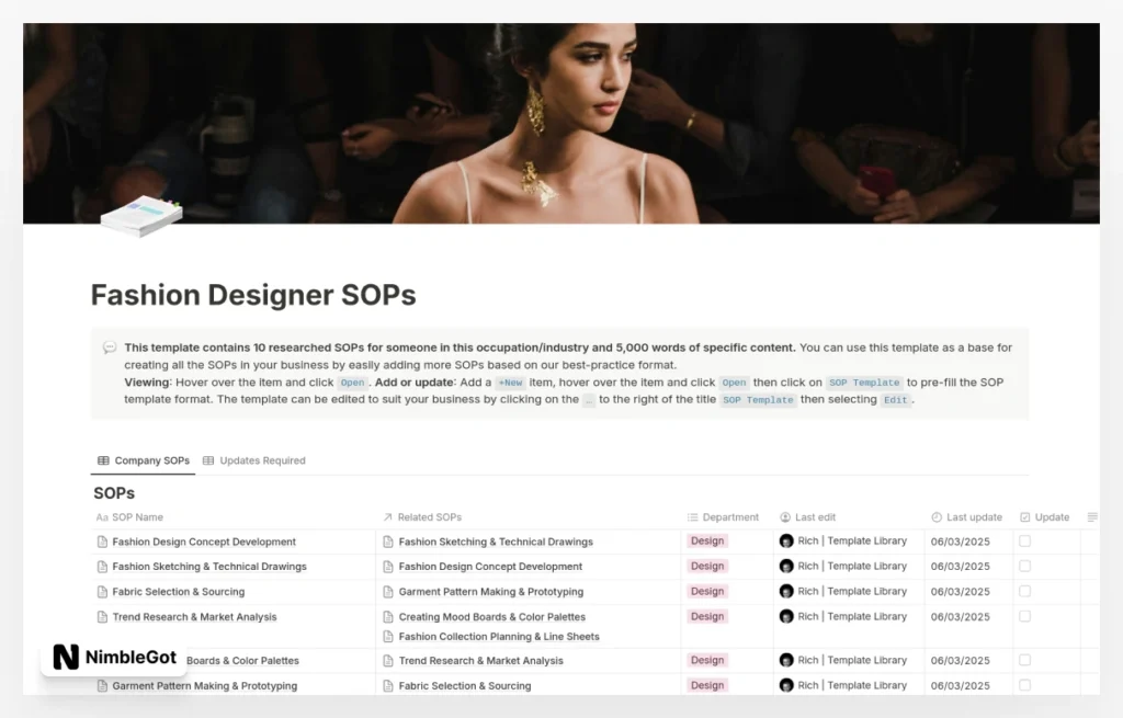 Fashion Designer SOPs