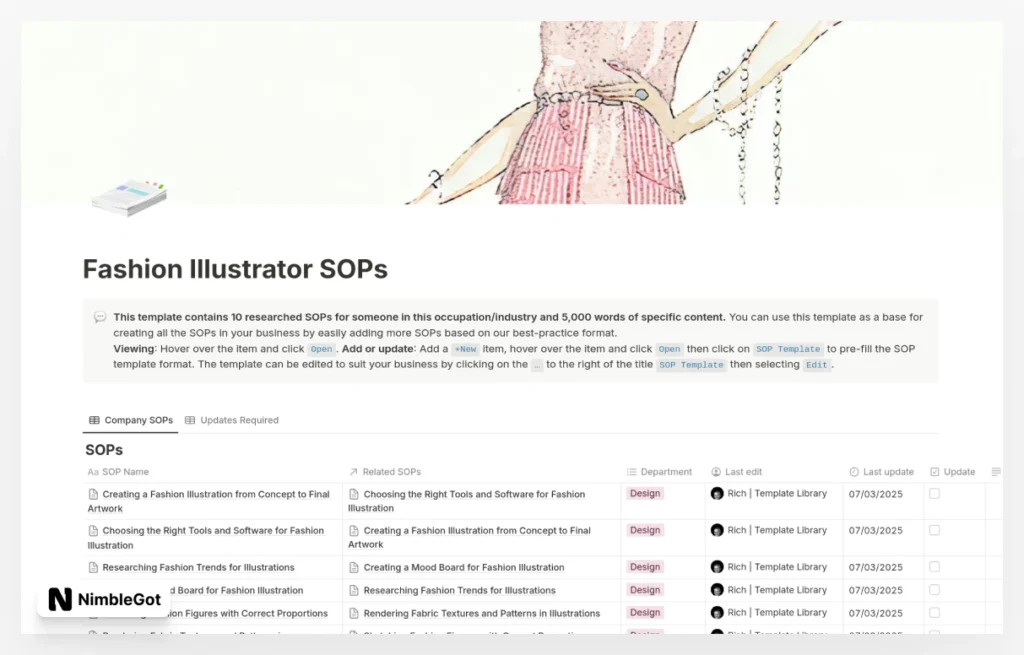 Fashion Illustrator SOPs