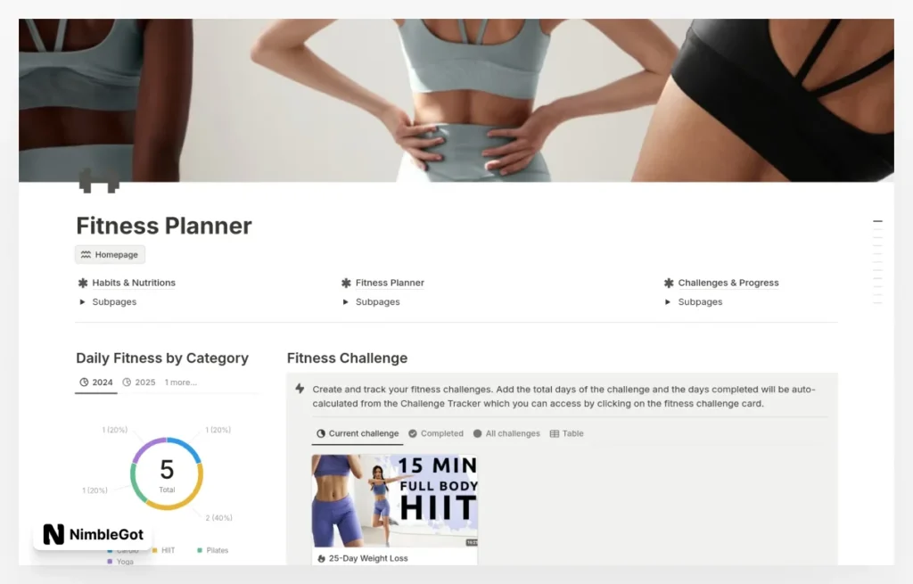 Fitness Planner, Workout Tracker, Weight Loss