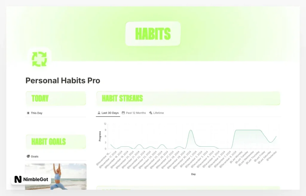 Personal Habits Pro