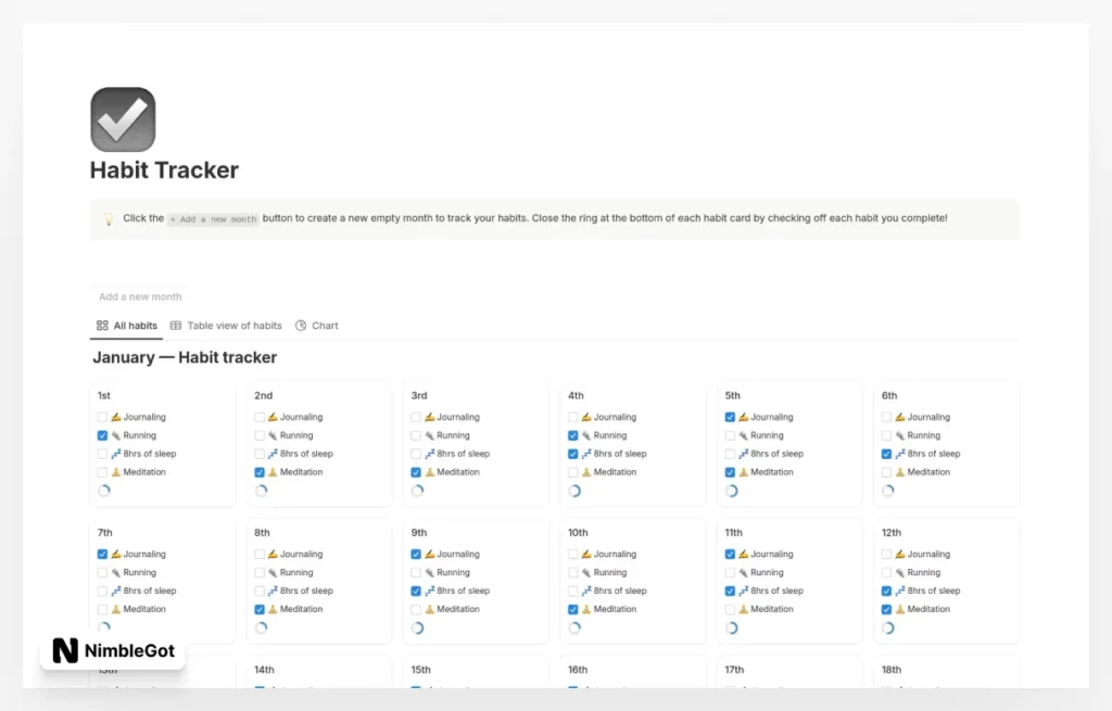 The Habit Tracker