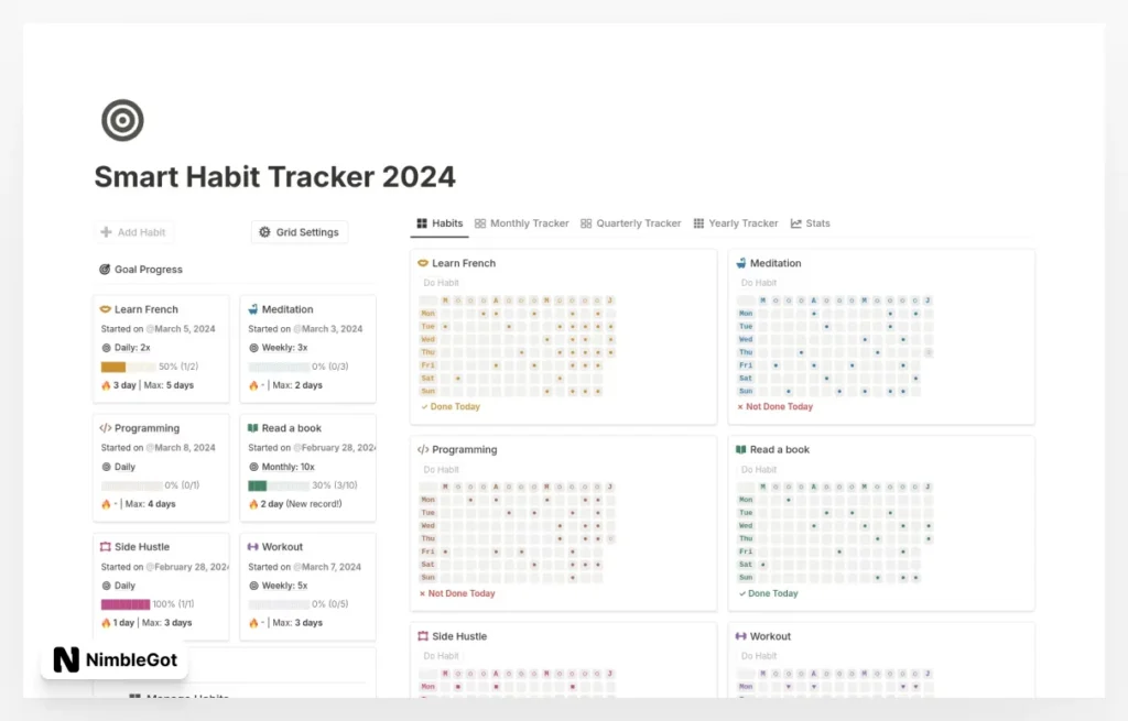 Smart Habit Tracker 2024