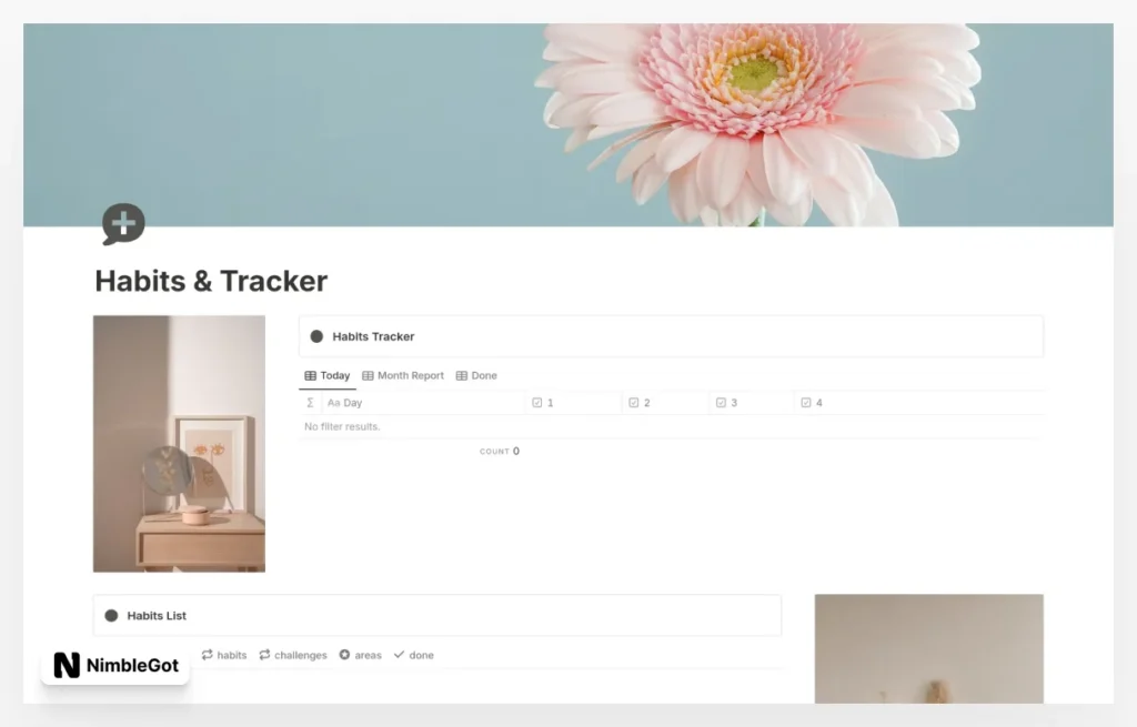 Habits Tracker
