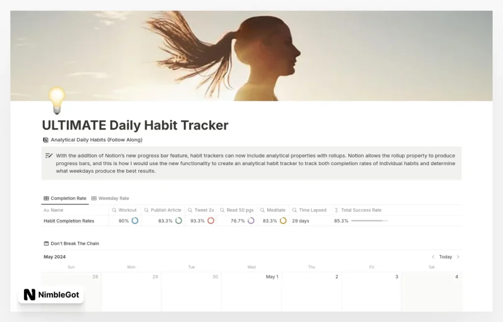 ULTIMATE Daily Habit Tracker