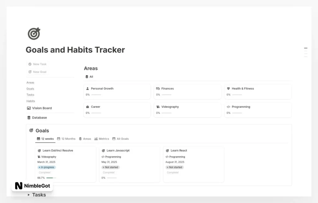 Goals and Habits Tracker